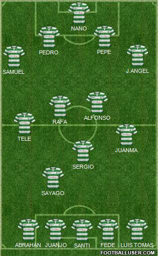 The New Saints Formation 2014