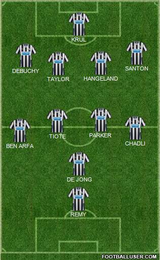 Newcastle United Formation 2014