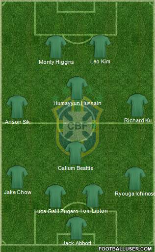 Brazil Formation 2014