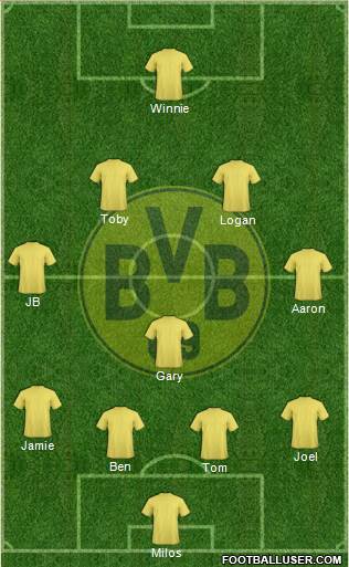 Borussia Dortmund Formation 2014