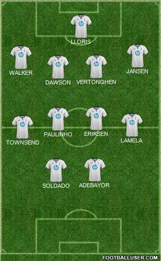 Tottenham Hotspur Formation 2014