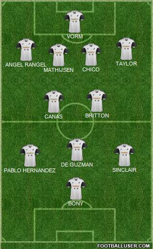 Swansea City Formation 2014