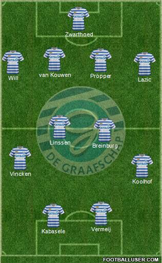 De Graafschap Formation 2014