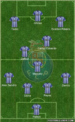 Futebol Clube do Porto - SAD Formation 2014