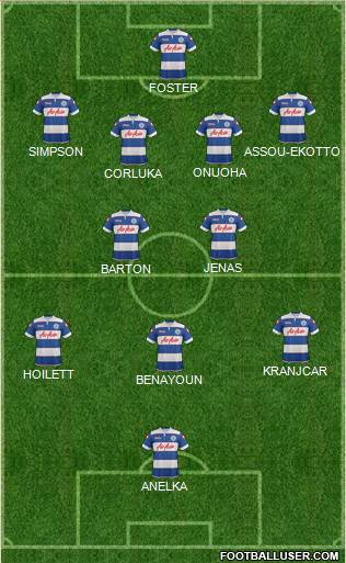 Queens Park Rangers Formation 2014