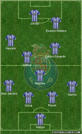 Futebol Clube do Porto - SAD Formation 2014