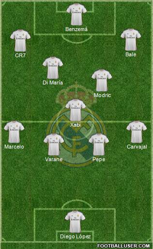 Real Madrid C.F. Formation 2014