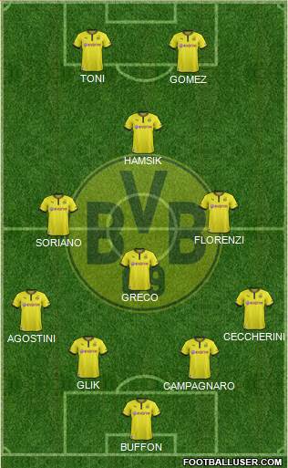 Borussia Dortmund Formation 2014
