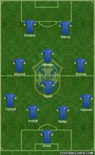 Brazil Formation 2014