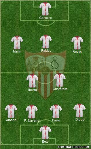 Sevilla F.C., S.A.D. Formation 2014
