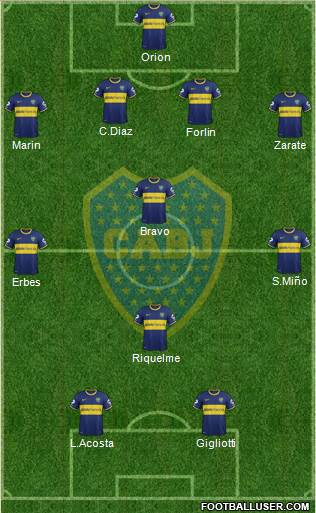 Boca Juniors Formation 2014