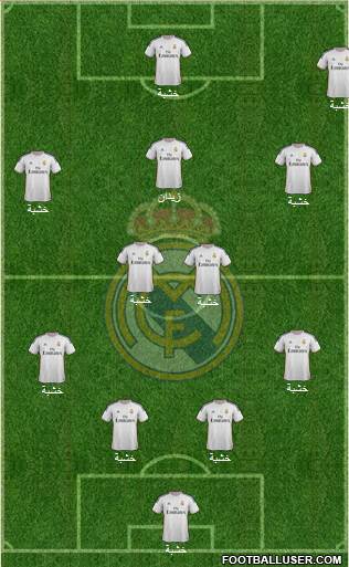 Real Madrid C.F. Formation 2014