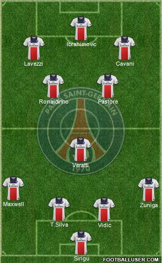 Paris Saint-Germain Formation 2014