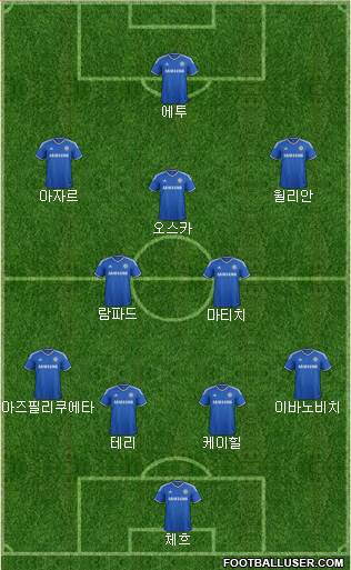 Chelsea Formation 2014