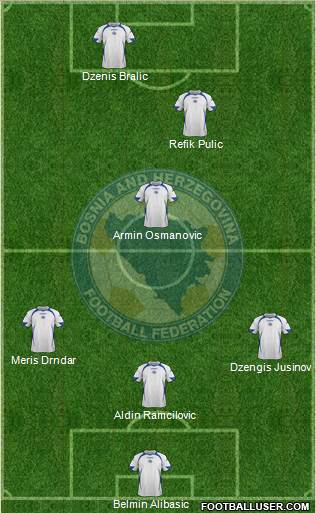 Bosnia and Herzegovina Formation 2014
