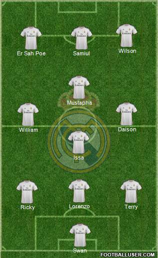 Real Madrid C.F. Formation 2014