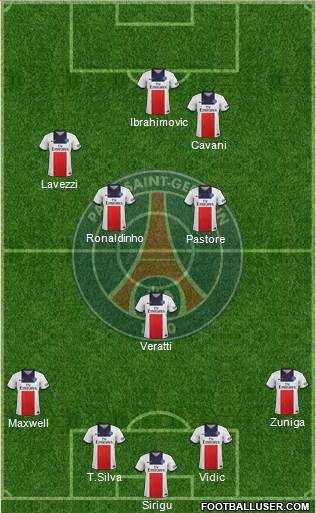 Paris Saint-Germain Formation 2014