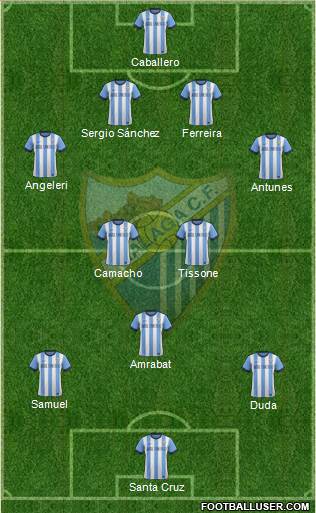 Málaga C.F., S.A.D. Formation 2014