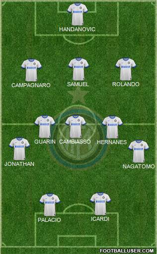 F.C. Internazionale Formation 2014