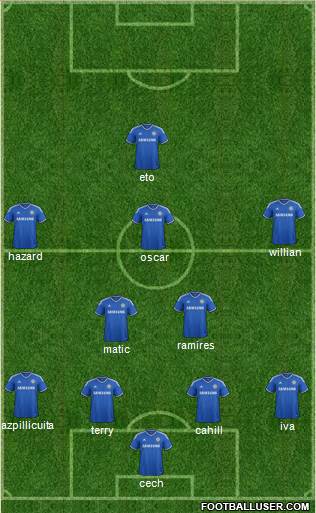 Chelsea Formation 2014