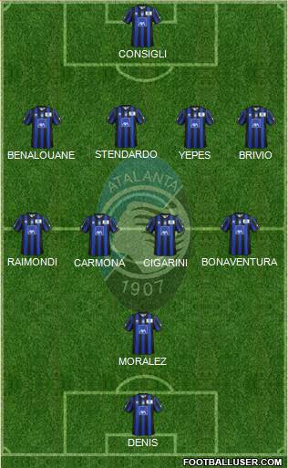 Atalanta Formation 2014