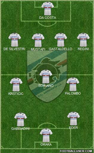 Sampdoria Formation 2014