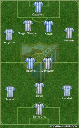 Málaga C.F., S.A.D. Formation 2014