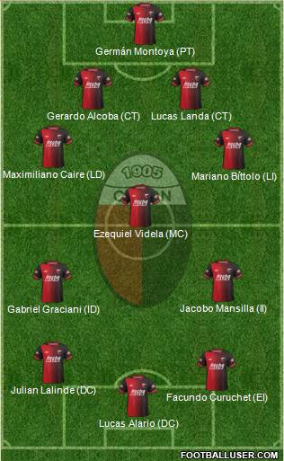 Colón de Santa Fe Formation 2014