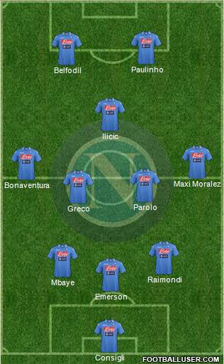 Napoli Formation 2014