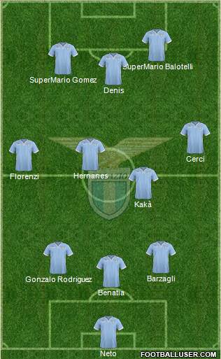 S.S. Lazio Formation 2014