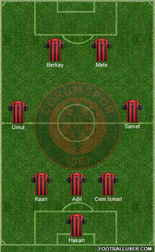 Çorumspor Formation 2014