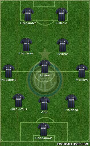 F.C. Internazionale Formation 2014