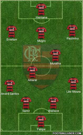 CR Flamengo Formation 2014