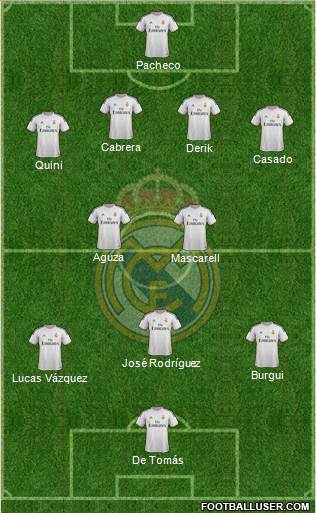 R. Madrid Castilla Formation 2014