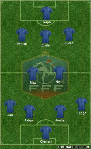 France Formation 2014