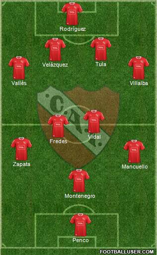 Independiente Formation 2014