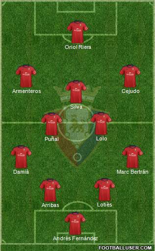 C. At. Osasuna Formation 2014
