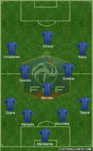 France Formation 2014