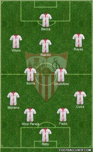 Sevilla F.C., S.A.D. Formation 2014