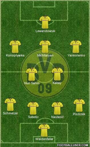 Borussia Dortmund Formation 2014