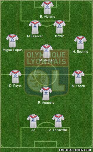 Olympique Lyonnais Formation 2014