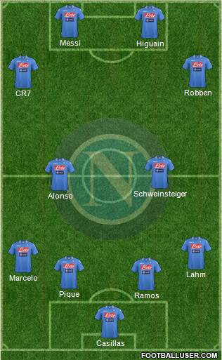 Napoli Formation 2014