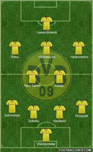 Borussia Dortmund Formation 2014