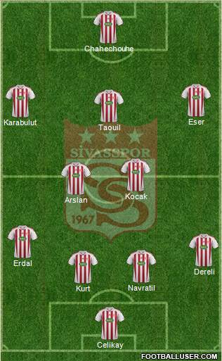 Sivasspor Formation 2014