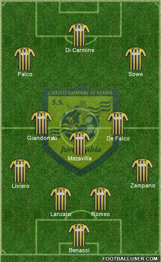 Juve Stabia football formation