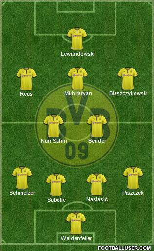 Borussia Dortmund Formation 2014