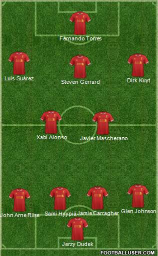 Liverpool Formation 2014