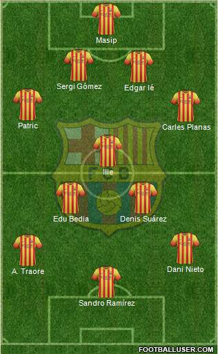F.C. Barcelona B Formation 2014