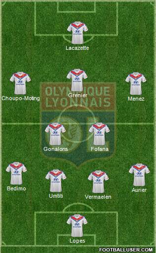 Olympique Lyonnais Formation 2014