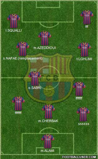 F.C. Barcelona Formation 2014